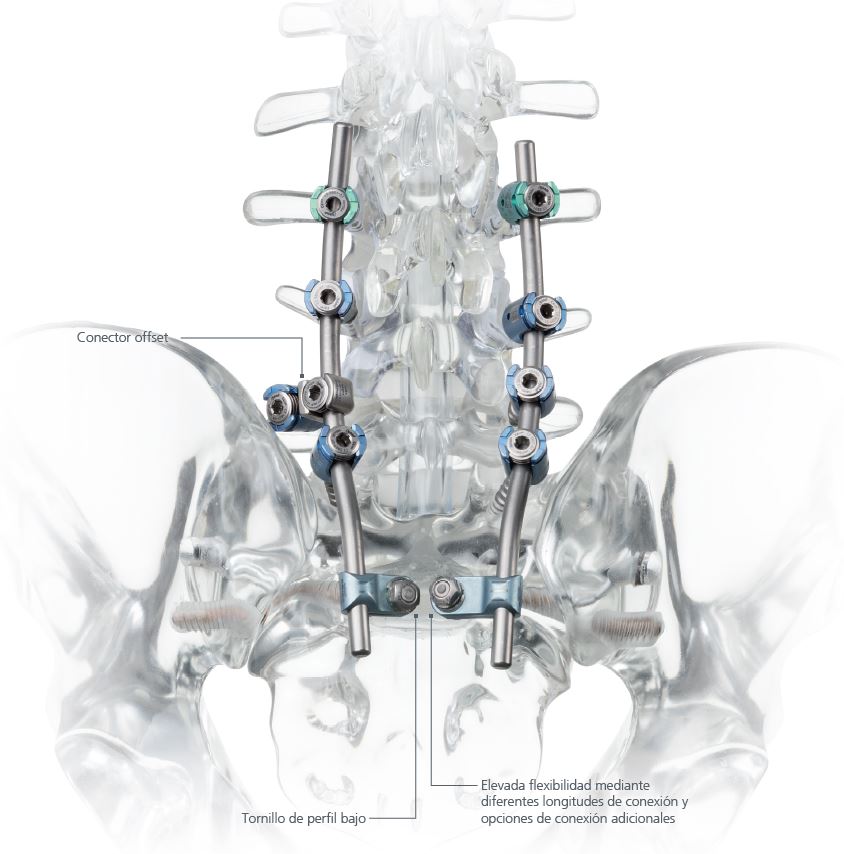 uCentum - Image 3